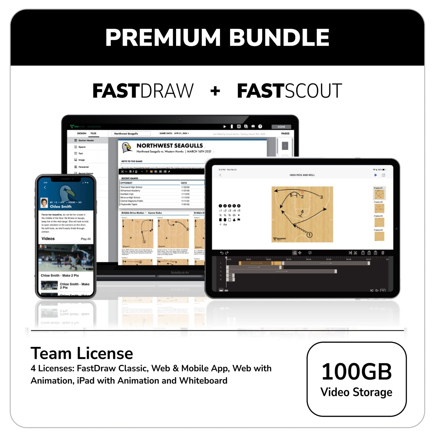 FastScout® Youth Level Scouting Report Building Software - FastModel Sports