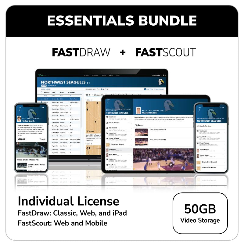 FastScout® Youth Level Scouting Report Building Software - FastModel Sports